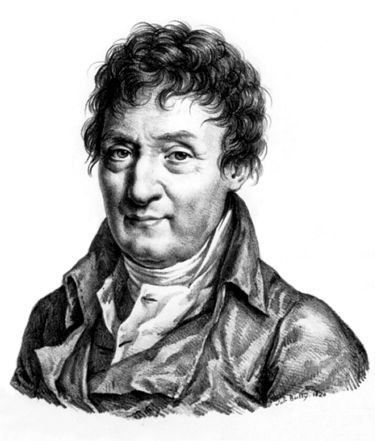 Figura 1. Jacques Charles (1746 – 1823).