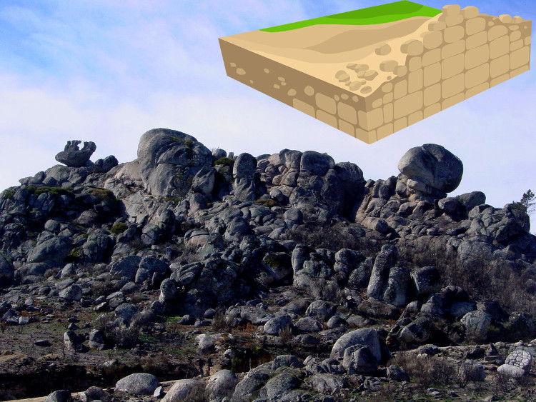 Figura 2. As formas graníticas de Castelo Velho.