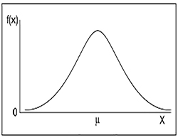 Distribuição (estatística)