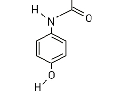 O paracetamol e a COVID-19