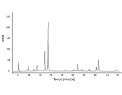 Separar para conhecer