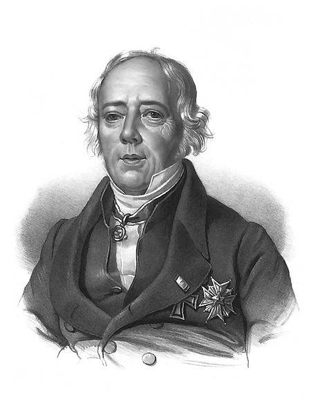 Figura 1. Hans Christian Ørsted (1777 – 1851).