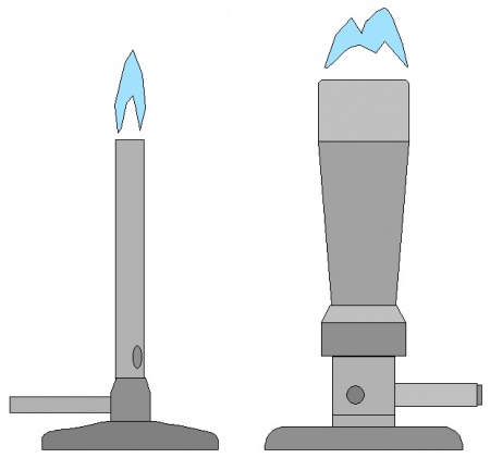Figura 1. Esquema com um bico de Bunsen (à esquerda) e um bico de Meker (à direita).