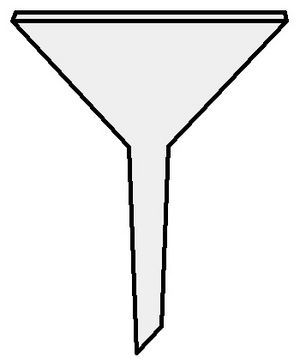 Figura 1. Esquema de um funil cónico.