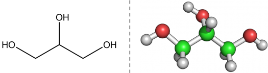 Figura 1. Estrutura química e tridimensional da molécula de glicerol.