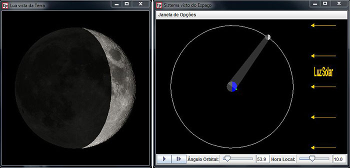 Figura 2. Simulação multilíngue das fases da lua, apresentada na versão portuguesa.
